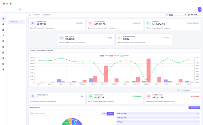 CRM tutorial preview